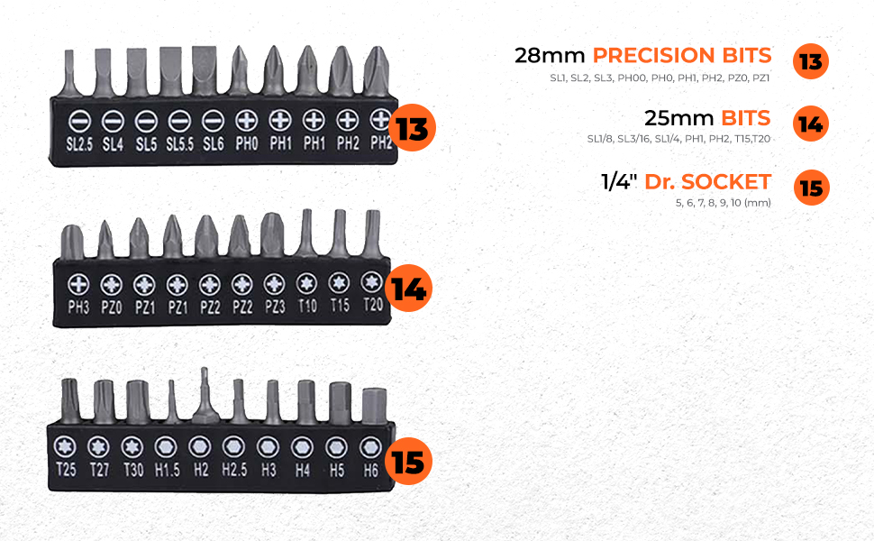 BLACK+DECKER BMT126C Hand Tool Kit for Home & DIY Use (126-Piece) - Includes Screwdriver, Wrench, Ratchet, Saw, Claw Hammer, Measuring Tape and Plier, ORANGE & BLACK