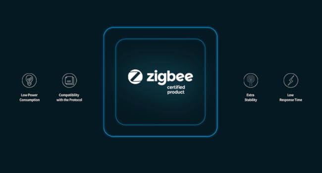 Aqara M1S Smart Hub Gen2