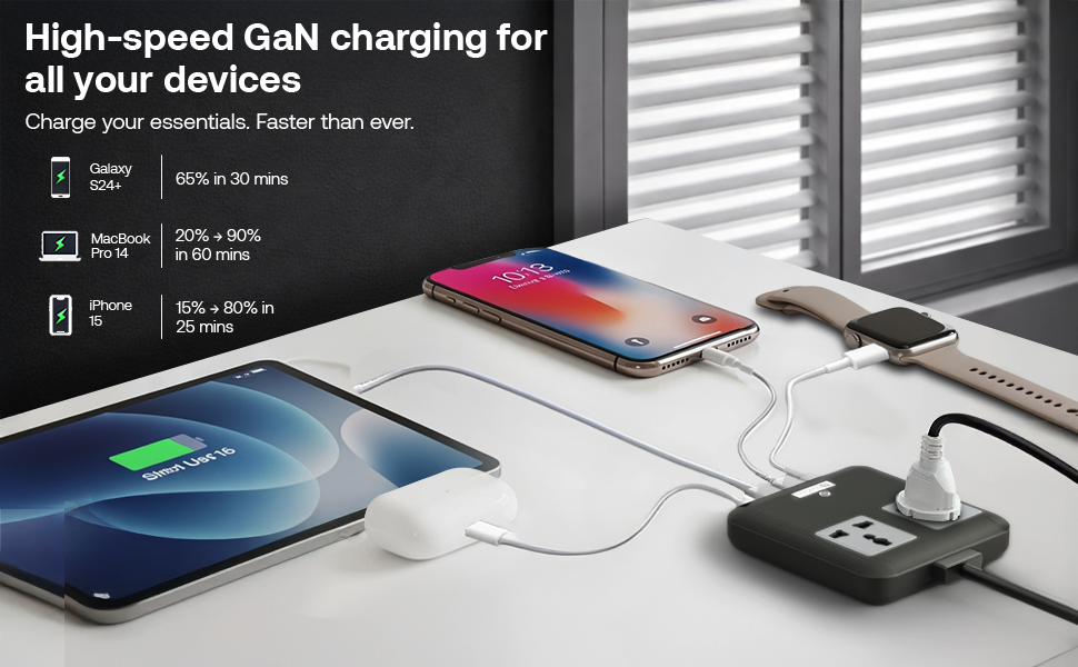 BonKaso Nano 6-in-1 67W GaN Fast Charging Station with 2 AC Outlets, 2 USB-C & 2 USB-A Ports | Ultra Slim Portable Power Hub | Multi-Layer Protection | 330g | 11.8x10.5x2 CM (Black)