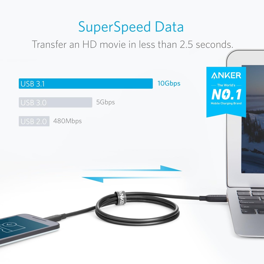 anker-powerline-ii-usb-a-to-usb-c-cable--2.jpg