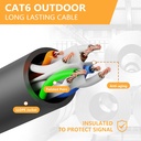 ethernet-cable-50ft-for-cat6cat5e-40gbps-4.jpg