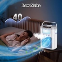 portable-air-conditioners-desktop-evapor-5.jpg