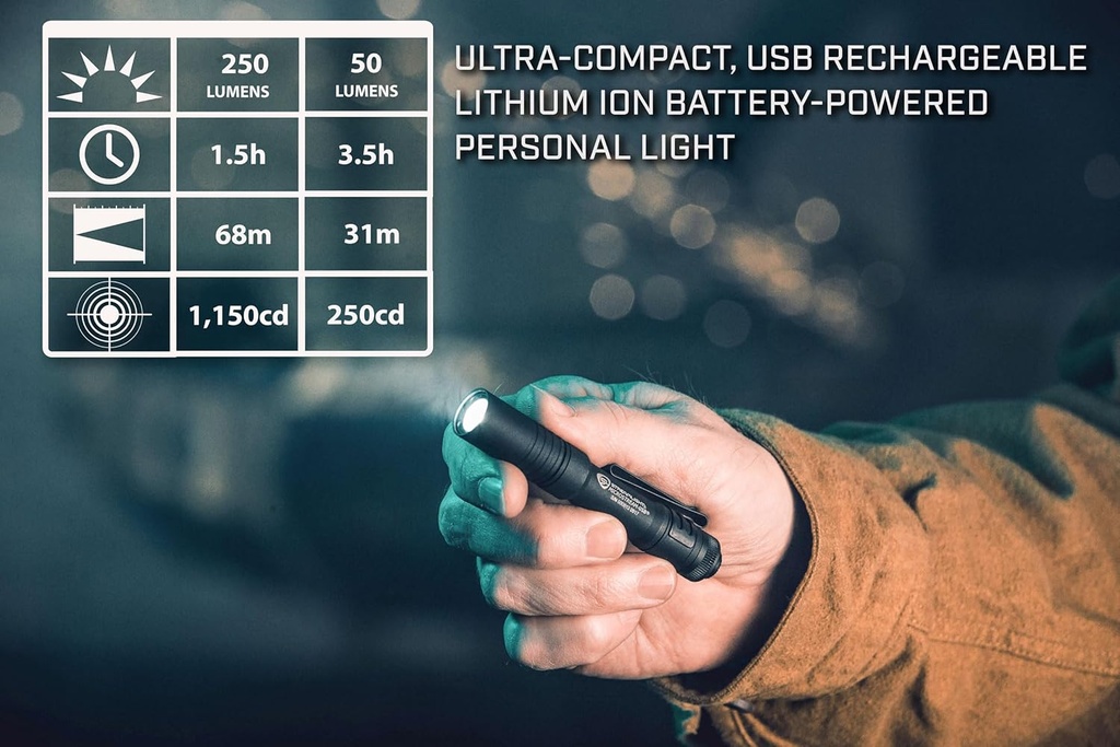 streamlight-66608-microstream-250-lumen--6.jpg