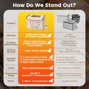 folding-bread-proofing-box-with-50-113F--6.jpg
