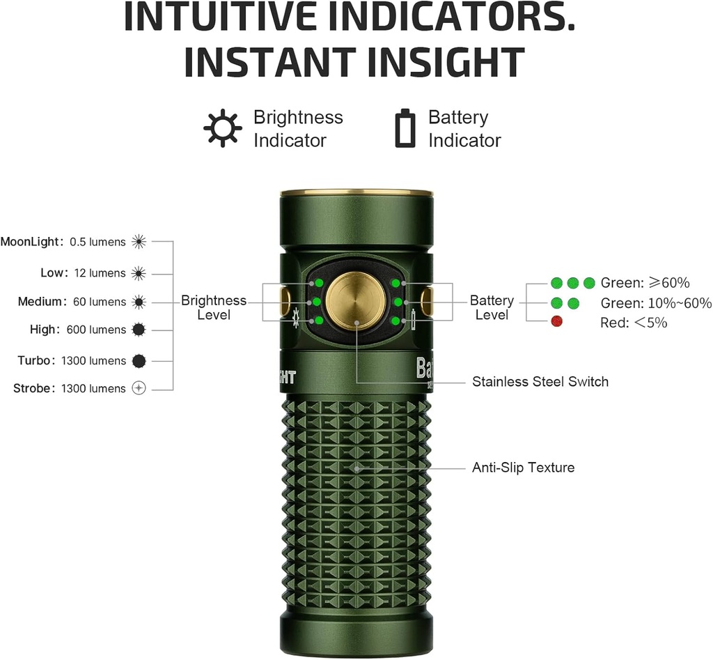 olight-baton4-rechargeable-edc-flashligh-6.jpg