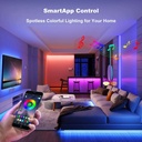 phopollo-bluetooth-led-strip-lights-100f-4.jpg