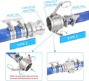 12pcscam-and-groove-hose-fittingtype-c-c-2.jpg