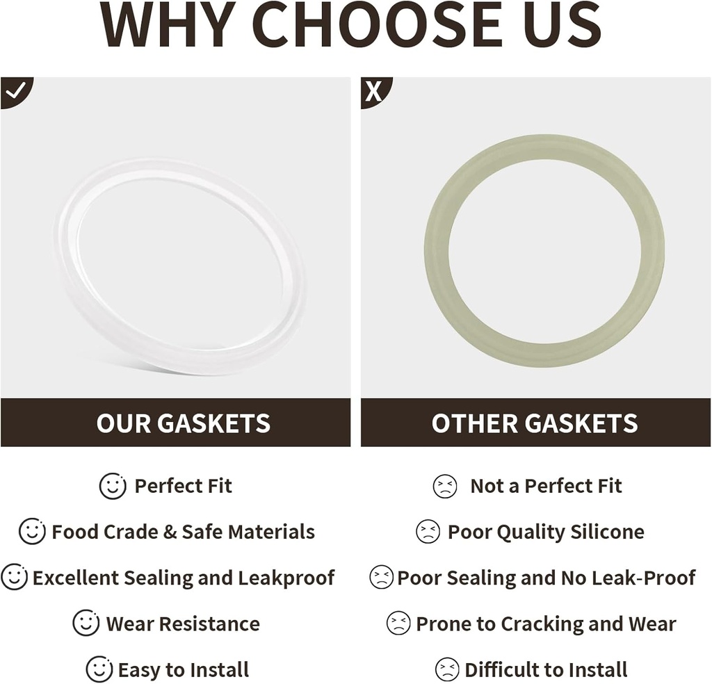 replacement-gaskets-compatible-with-ther-6.jpg