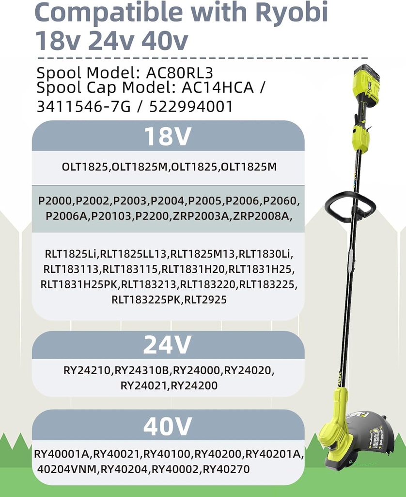 weed-wacker-string-compatible-with-ryobi-6.jpg
