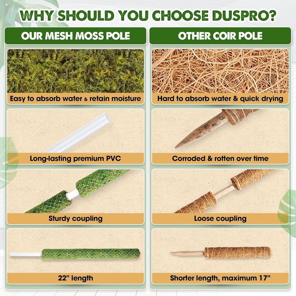 duspro-green-stackable-mesh-moss-pole-fo-4.jpg