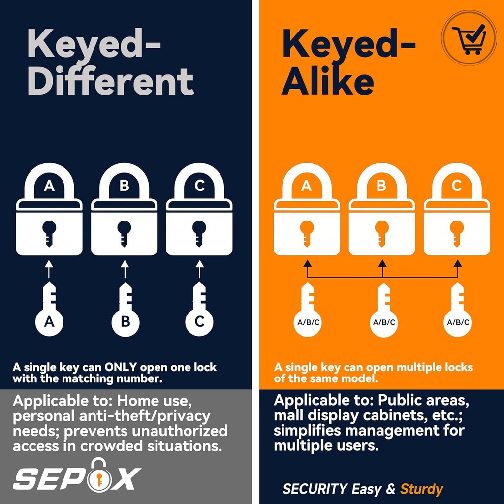 sepox-3pcs-pack-heavy-duty-solid-brass-p-6.jpg