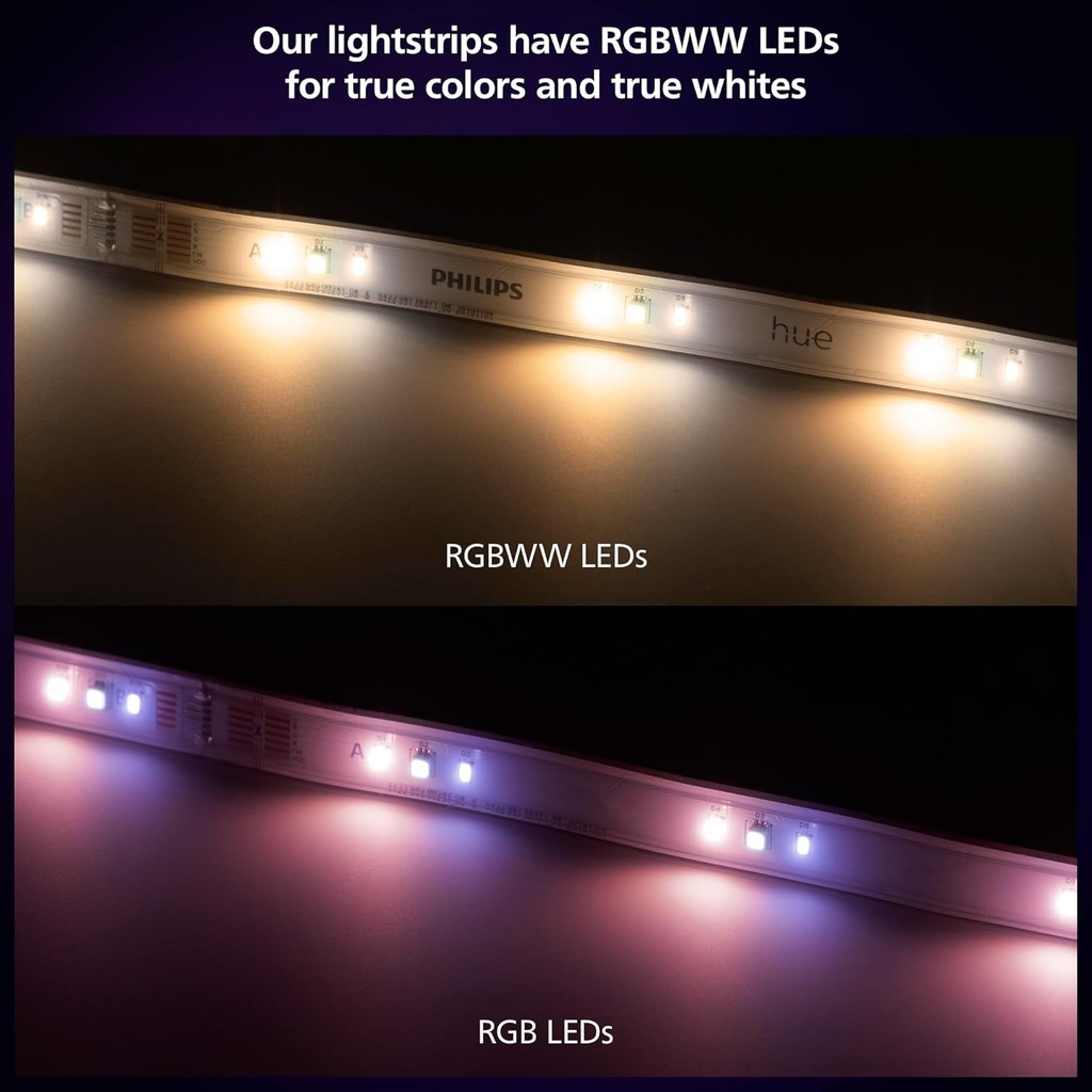 philips-hue-lightstrip-starter-kit-6ft-l-4.jpg