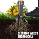 gardtech-weed-puller-tool-46-inch-stand--4.jpg
