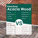 primezone-54-pcs-solid-acacia-wood-inter-5.jpg