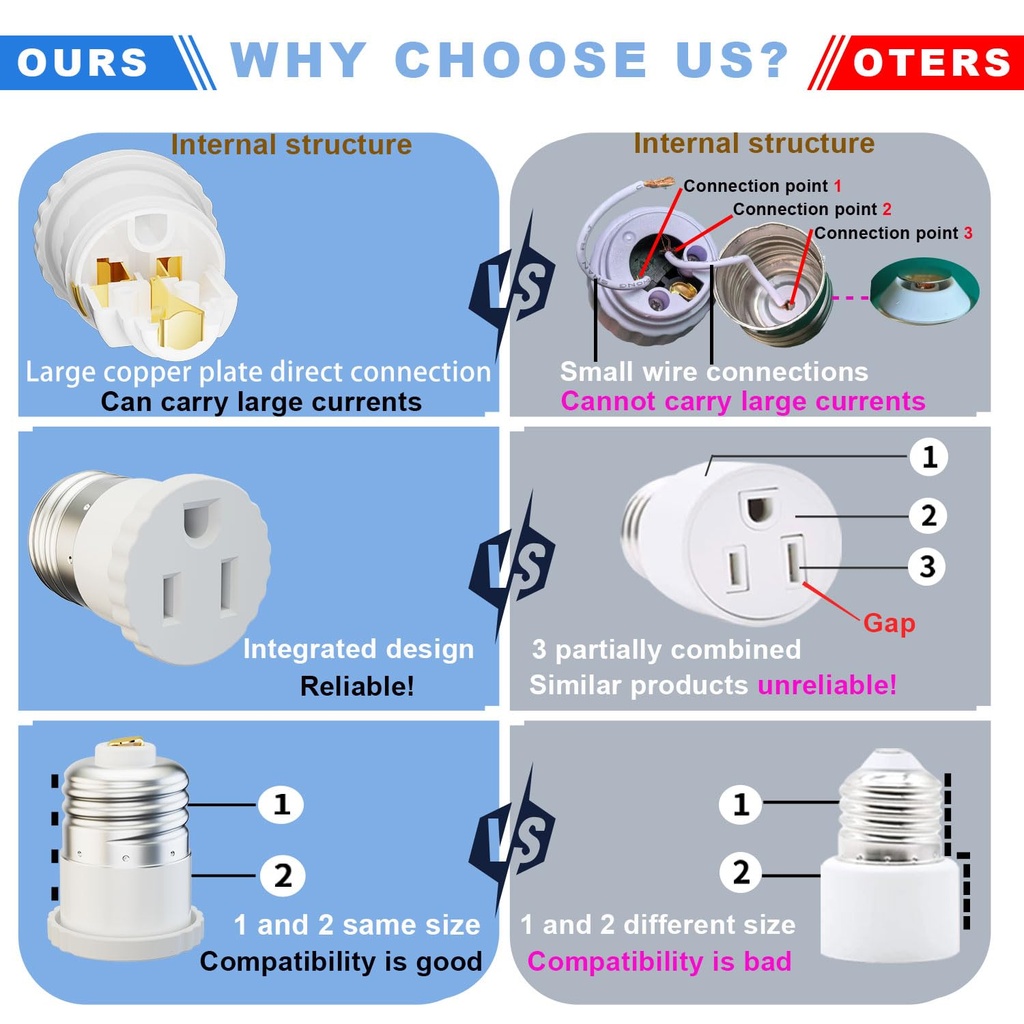 2-pack-light-socket-to-plug-adapter-conv-2.jpg