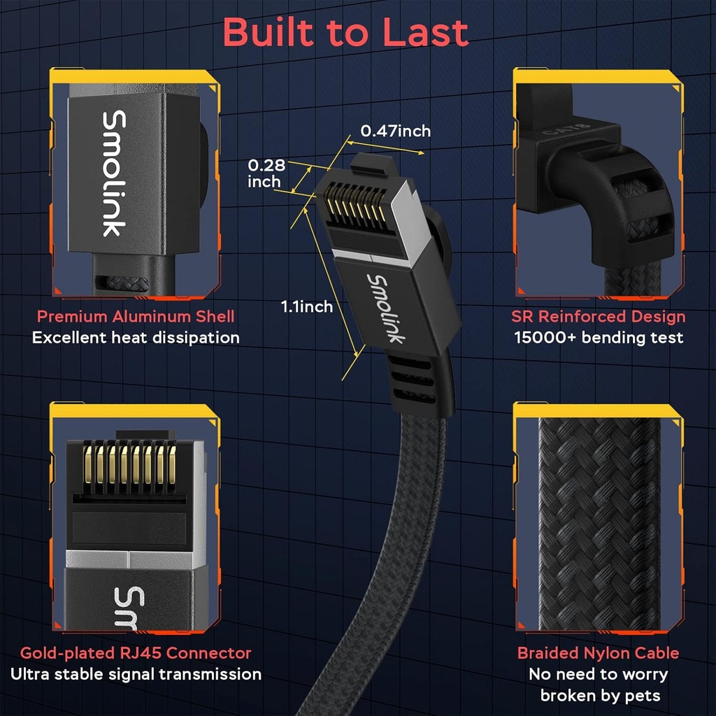 smolink-ethernet-cable-50-ft-cat-8-ether-5.jpg