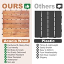 primezone-27-pcs-solid-acacia-wood-inter-6.jpg