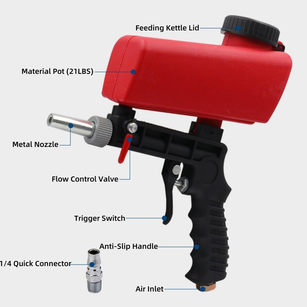 gravity-sandblasting-gun-portable-sand-b-3.jpg