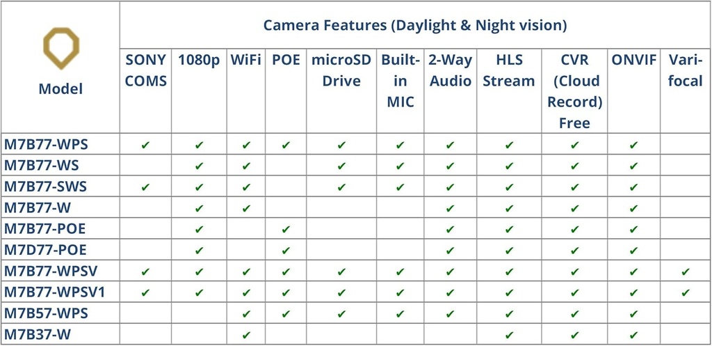 compatible-m7wp-mic-waterproof-outdoor-m-3.jpg