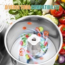 electric-food-processor-variable-speed-c-6.jpg
