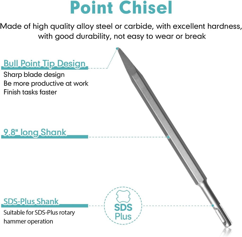 4pcs-sds-plus-rotary-hammer-chisel-set---2.jpg