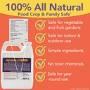 trifecta-crop-control-super-concentrate--4.jpg