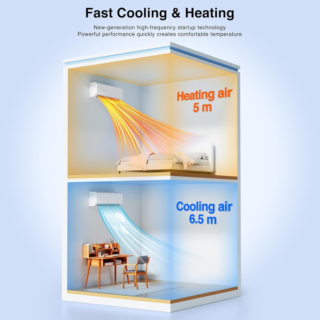 zafro-12000-btu-mini-split-air-condition-5.jpg