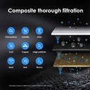 waterdrop-rf15-replacement-filter-cartri-5.jpg