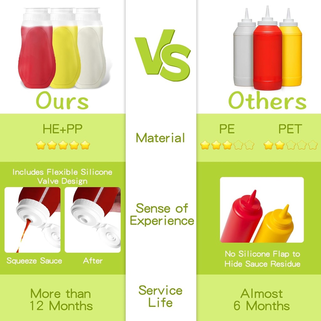 wchosozh-6pcs-condiment-squeeze-bottles--3.jpg