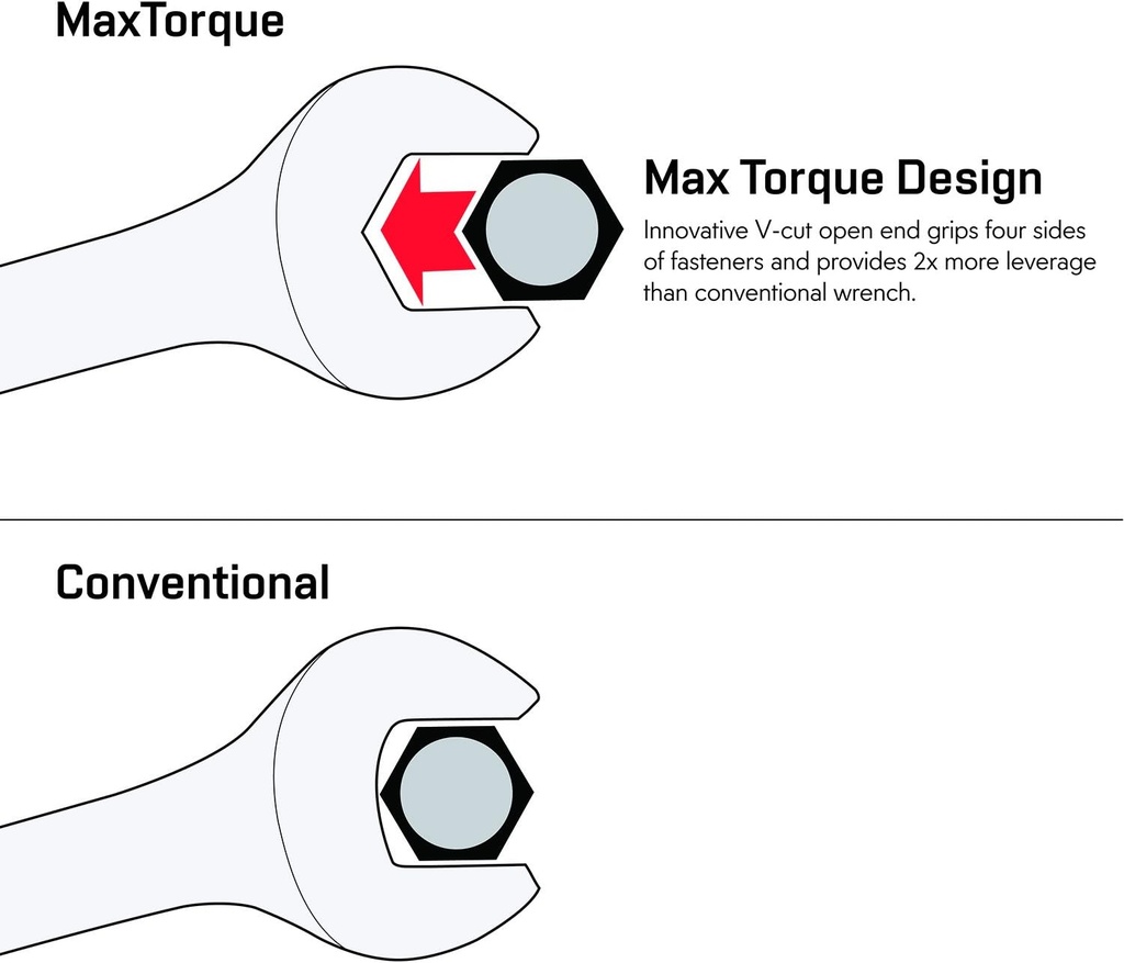 max-torque-10-piece-premium-metric-combi-3.jpg