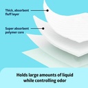 medline-super-absorbent-underpad-36-x-36-5.jpg