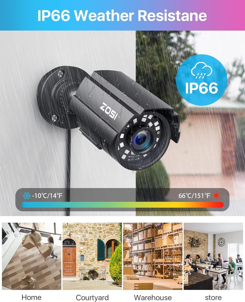 zosi-3k-lite-16ch-security-camera-system-5.jpg
