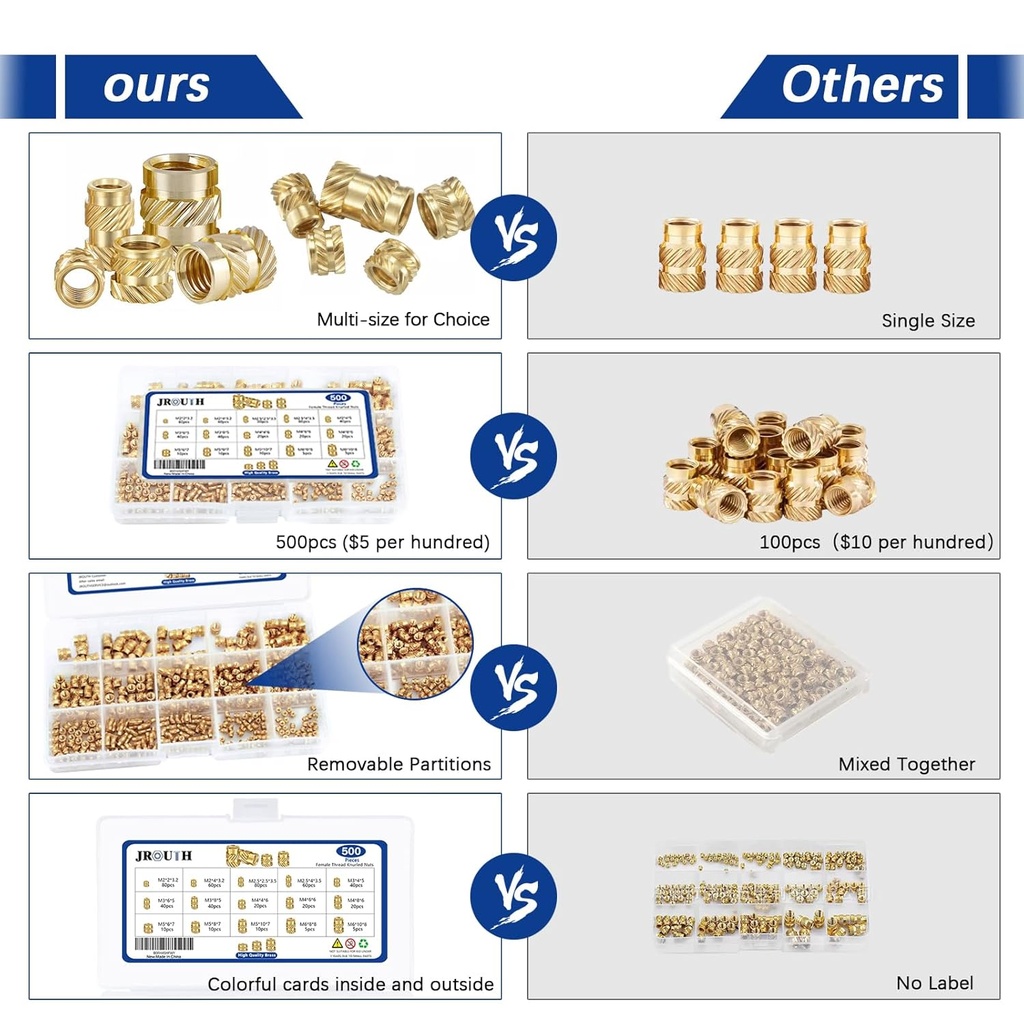m5-threaded-inserts-for-plastic-heat-set-4.jpg