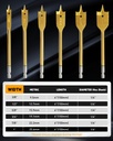 comoware-spade-drill-bit-set--paddle-fla-2.jpg