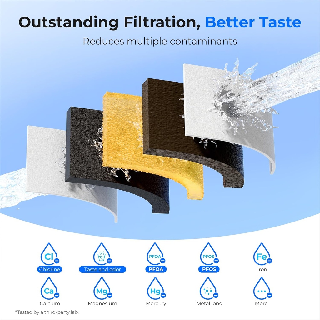 waterdrop-water-filter-pitcher-200-gallo-6.jpg