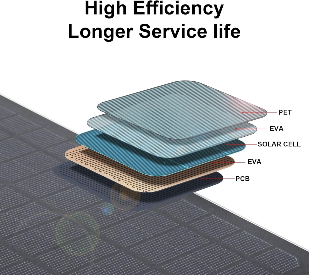 soshine-mini-solar-panel---usb-solar-pan-2.jpg