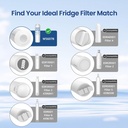 waterspecialist-ukf8001-water-filter-rep-3.jpg