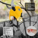 cordless-pruning-shears-for-dewalt-20v-b-4.jpg