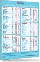 Air Fryer Lid Cooking Times All-in-One Magnet Compatible with Instant Pot Lid 6 in 1 and Sous Vide Art Pressure Cooker Accurate Guide Big Text Cheat Sheet Chart Cookbook 6 & 8 QT Instapot Accessories